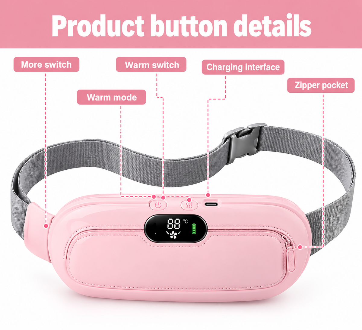 Period Cramp Relief Belt – Soothing Heat & Vibration Therapy for Menstrual Pain